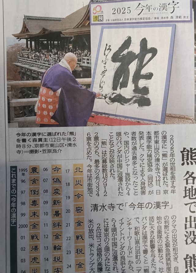 ワンショット 2025：今年も残り少なくなってきました、異常なことばかり，熊の恐怖からいつ開放されるのでしょうか？